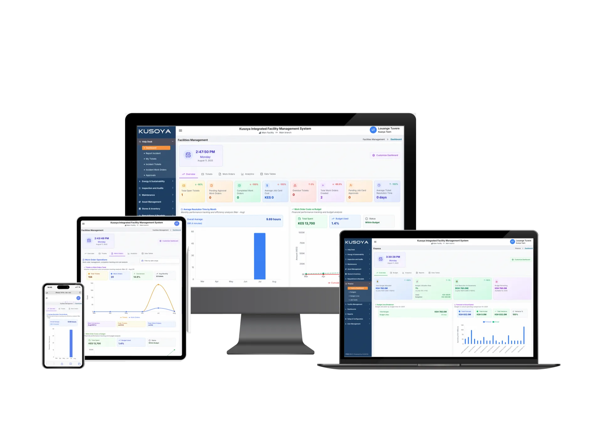 SOLID Platform Dashboard